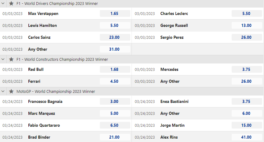 Kèo cược đua xe f1