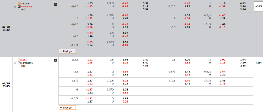 Kèo cược indonesia