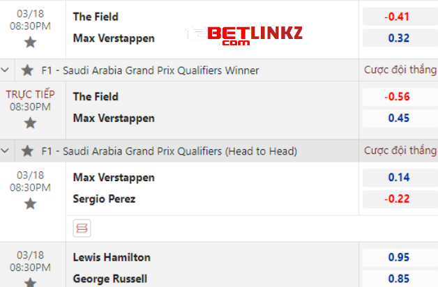 Kèo cược moto trên 12bet Kèo cược moto trên 12bet